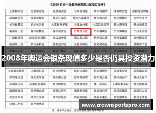 2008年奥运会银条现值多少是否仍具投资潜力