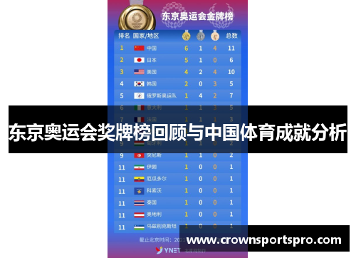 东京奥运会奖牌榜回顾与中国体育成就分析