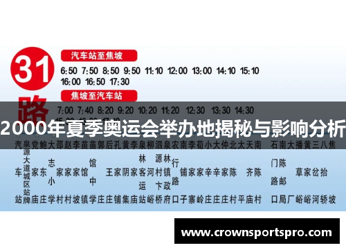 2000年夏季奥运会举办地揭秘与影响分析